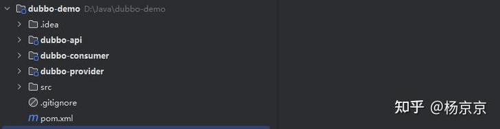 如何通过SpringBoot集成Dubbo实现全局唯一ID并追踪日志？