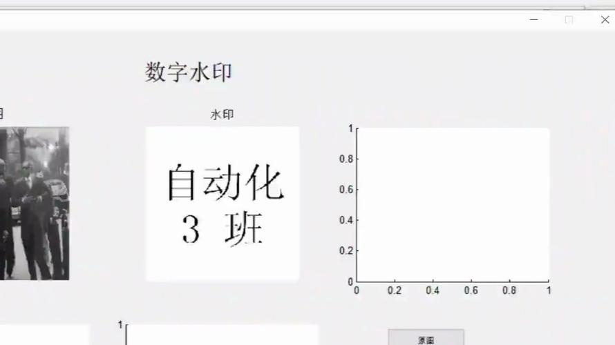 Matlab中如何设计基于变换域的图像隐藏可逆数字水印系统？
