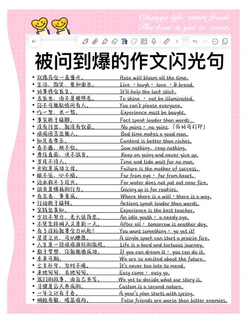 如何将博客焕新，点亮精彩内容？