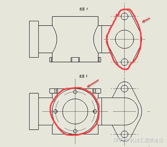 如何为视图实现自定义辅助方法（初探篇）？