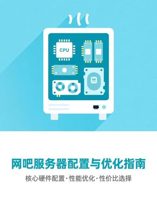 如何调整网站服务器配置以优化打开速度？