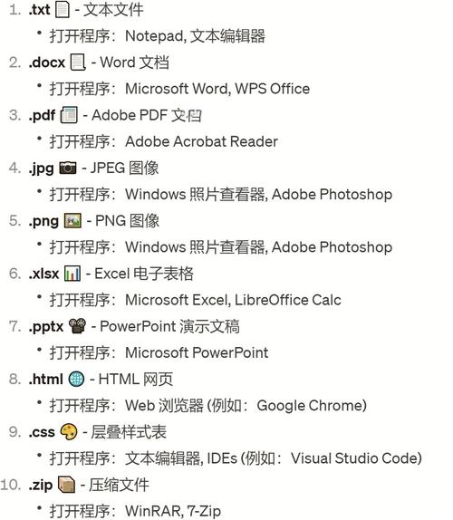 mxmlc如何区分链接与未链接的rsls文件？