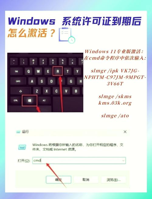 Windows许可证即将到期，如何延长激活期限？