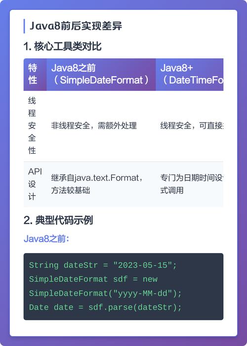 Java开发中线程安全问题如何通过何种方法有效解决？