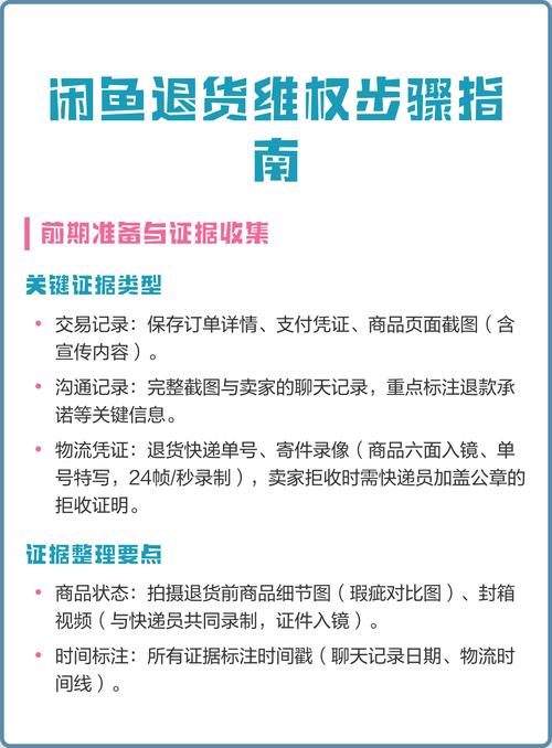 闲鱼退款卖家必须同意吗？如何有效维权？