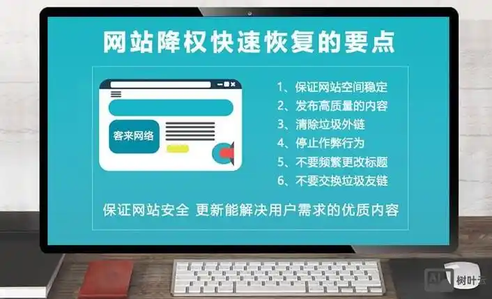 网站被降权了是哪些原因导致的？该如何排查解决呢？