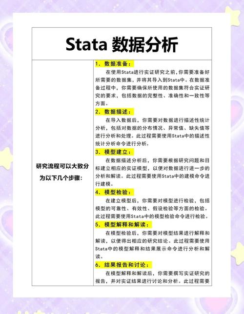 Stata中Mata的st_view函数如何谨慎使用，避免潜在风险？