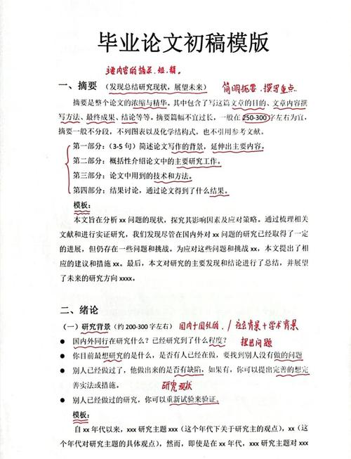如何万字拆解独立站博客论文写作避坑指南，新手7步速成？