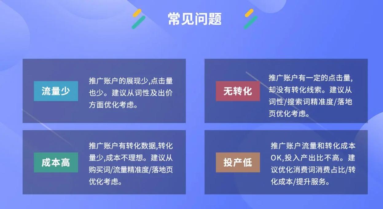 SEM竞价托管账户操作时如何避免常见问题与风险？