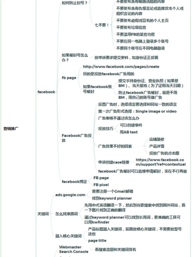 独立站二级跳转是啥？对新手建站有何妙用？