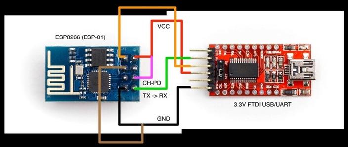 ESP8266模块如何实现电子门的远程操控？