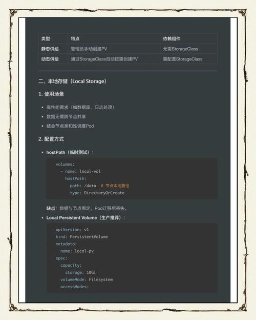 K8s基础教程：深入理解PV与PVC配置（第八讲）如何提问？