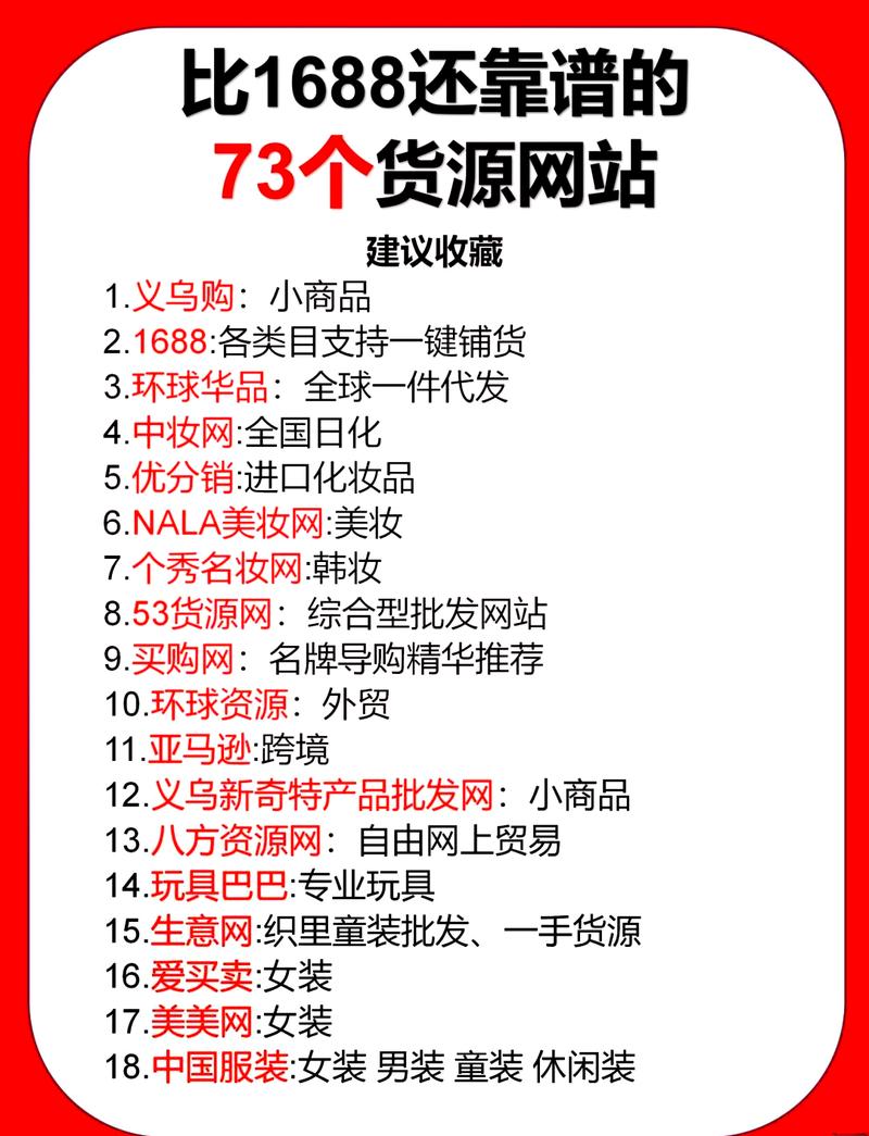 有哪些冷门但高效的购物网站鲜为人知？