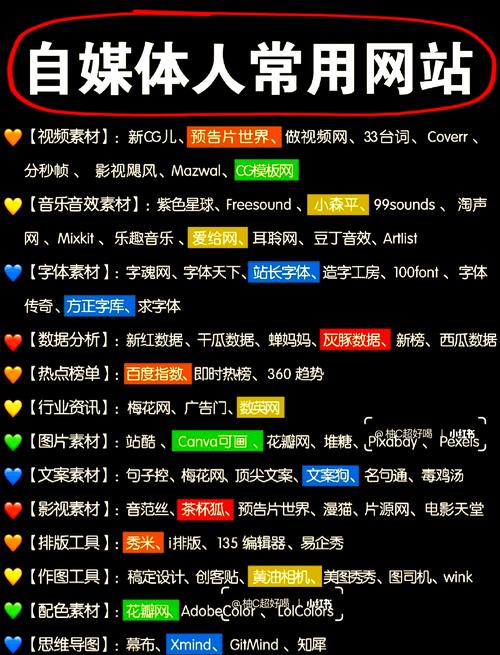 有没有适合改写的PHP影音娱乐源码推荐？66款总有一款适合您！