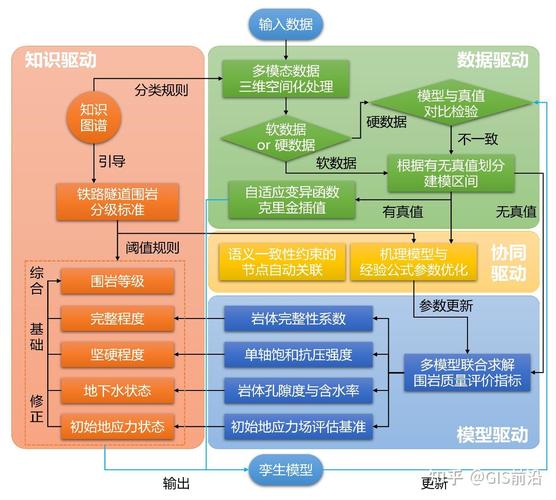 这篇关于数据驱动的图生成模型用于时间交互网络的论文，能否介绍其具体应用场景和优势？
