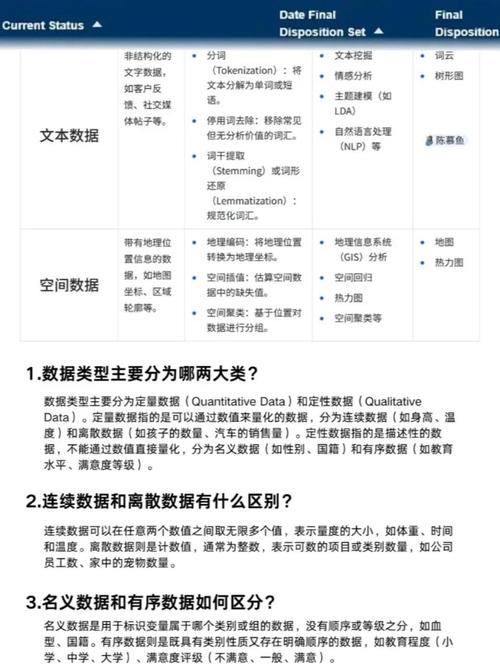 函数式编程中，JavaScript数据类型如何影响长尾词处理与示例解析？