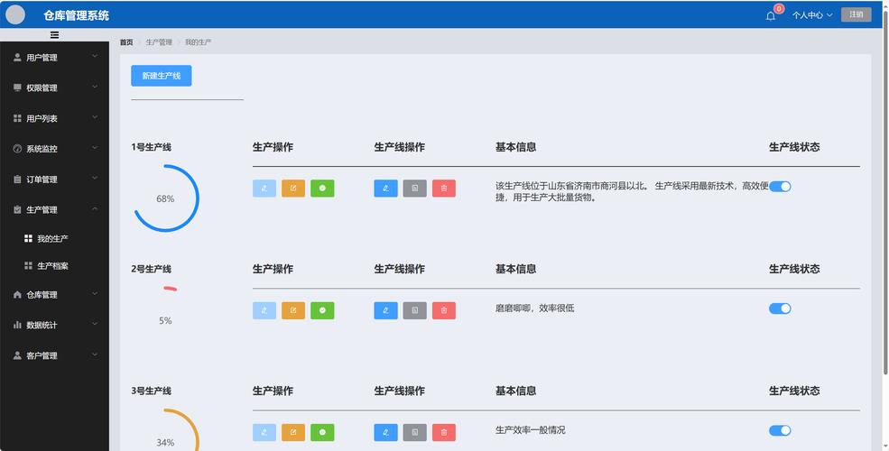 vi package manager是什么功能强大的软件包管理器？