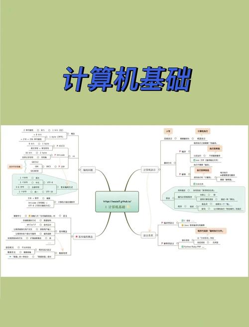 Python3中assert断言是如何实现其工作原理的？