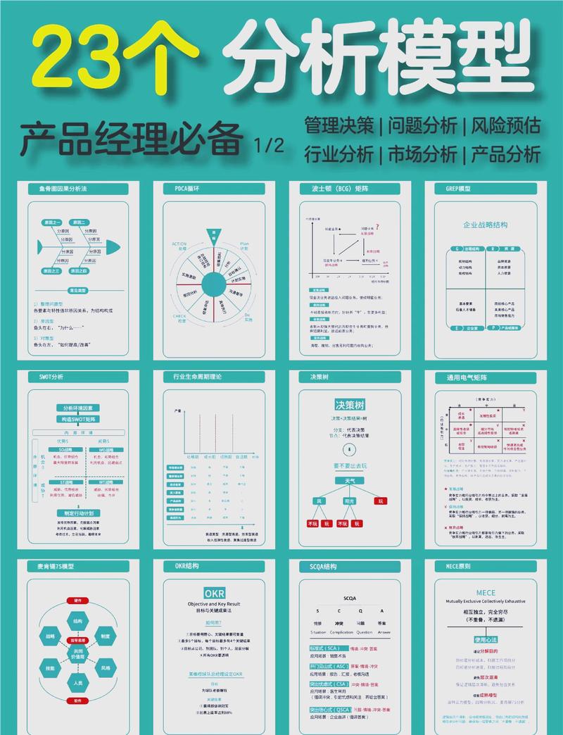 初设设计方案中，有哪些关键区别点需要特别注意以避免潜在问题？