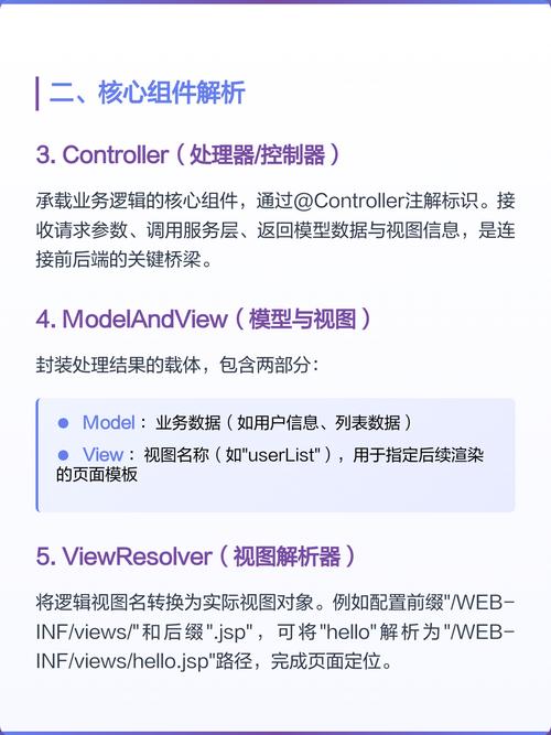 Spring MVC中详细解析哪五种常用注解？