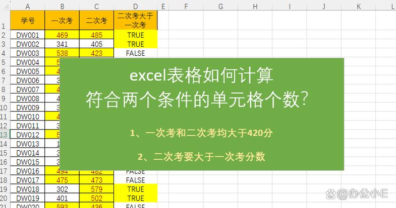 PHP中判断数组不为空的函数是啥？