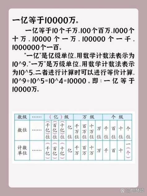 如何在海量100亿数据中精确计算中位数？