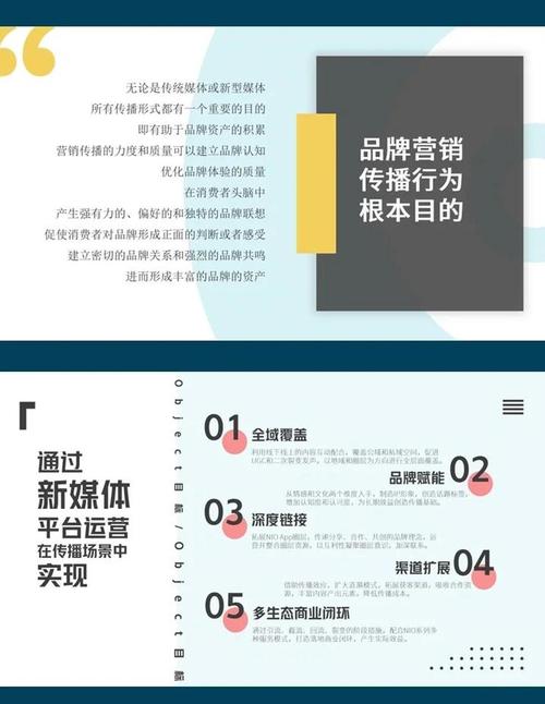 2022年有哪些汽车品牌采取了哪些独特的营销策略？