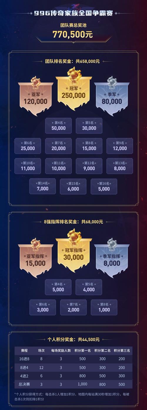 网站升级改版，能否一鼓作气，速战速决完成？