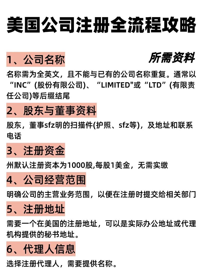 如何构建美国公司专业网站，打造企业网络门户核心要素，注册公司网站的重要性体现在哪些方面？