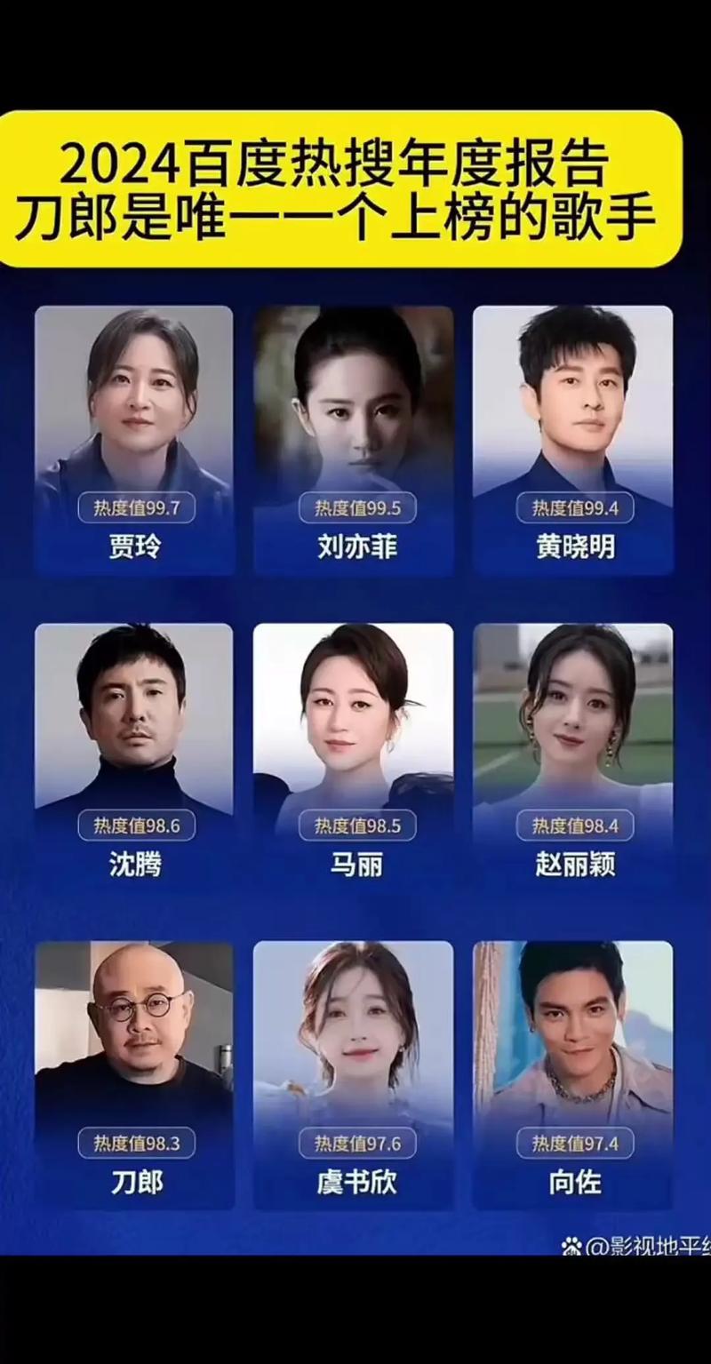 2024百度风云榜前十揭晓了吗？最新排名有哪些热门话题和明星阵容？