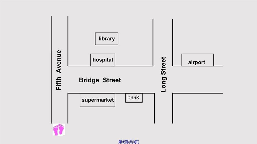 如何用mapboxgl绘制带箭头轨迹线的长尾词？