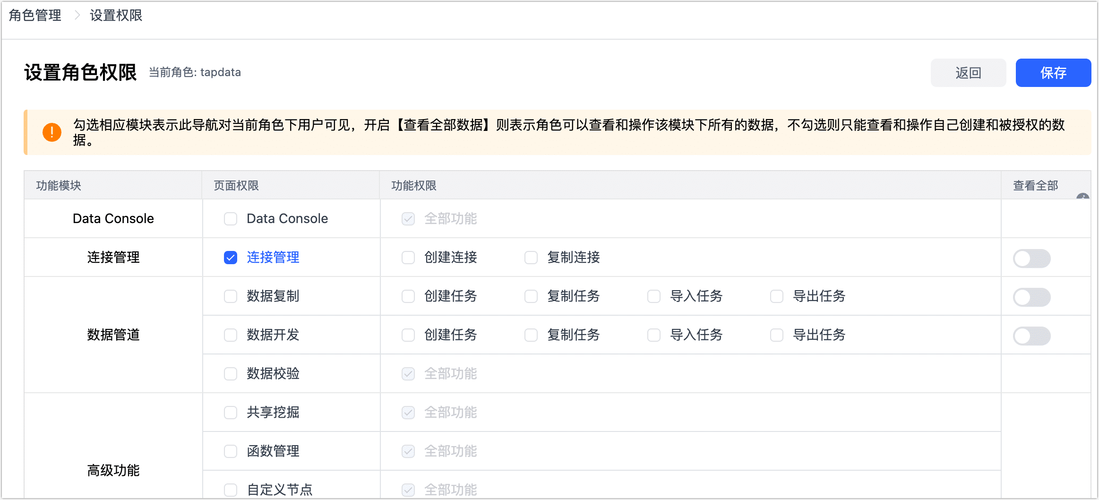 如何通过Laravel实现用户角色的定义与权限管理？