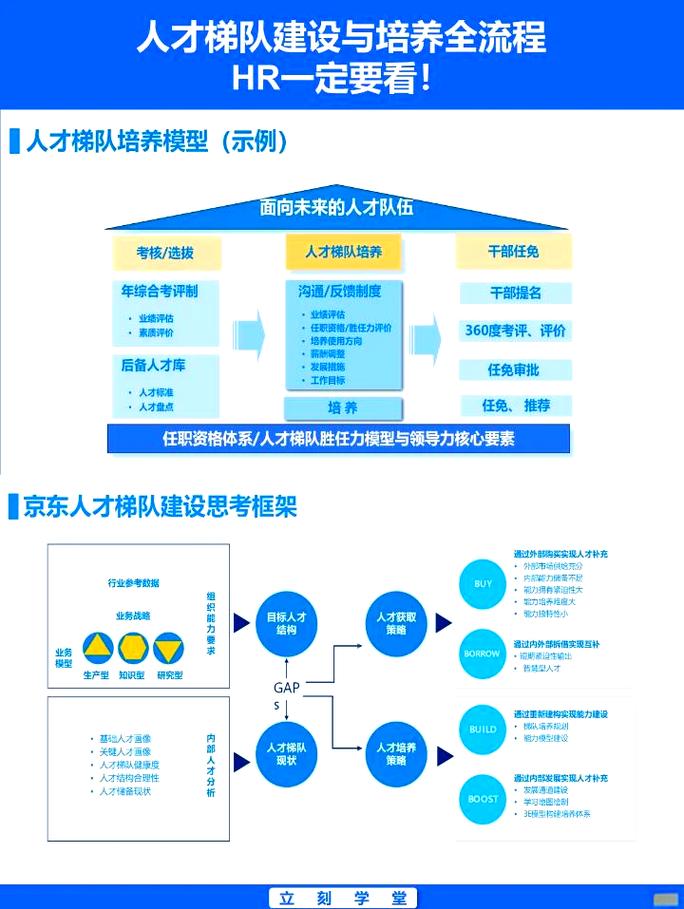 吴江网站建设行业专业人才需求大吗？未来趋势如何深度探索？