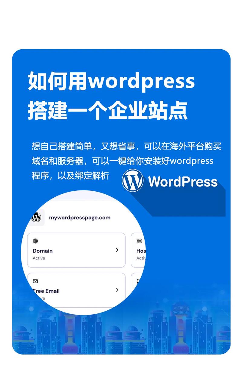 如何快速用1小时搭建一个专业级WordPress网站？