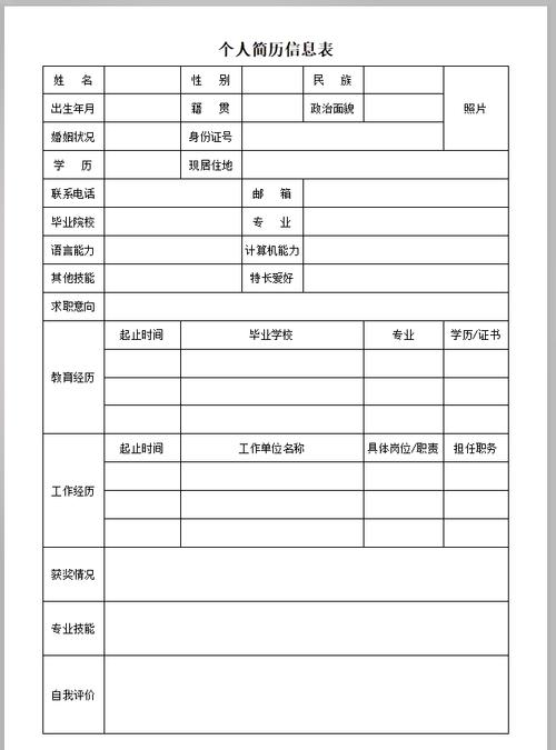 这个表单里，有哪些信息需要我了解？