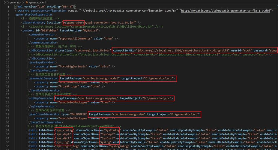 Mybatis generator是如何实现自动代码生成的？