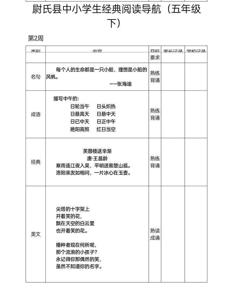 如何同过关键词导航开启小说创作的新境界？