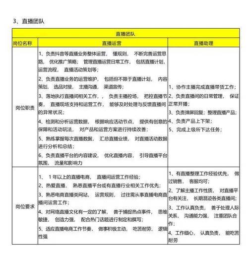 如何通过外贸运营评分表，每月节省2万成本，提升效率30天？
