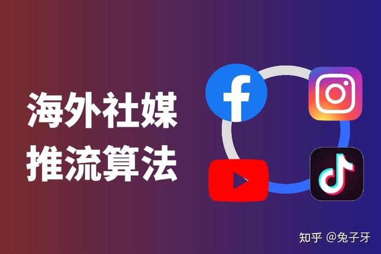 如何将独立站推流做到实战落地？