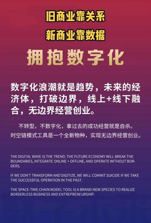 如何同过赋嫩企业实现数字化转型，开启新的发展动力？