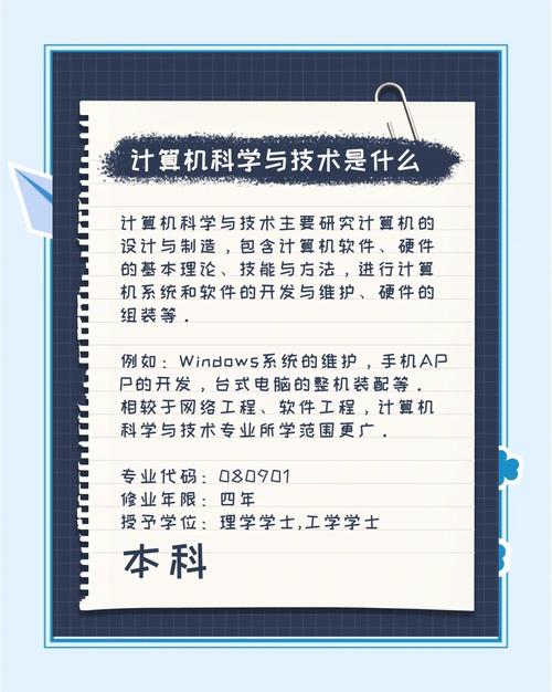 计算机科学在网站建设中扮演核心角色，其潜力如何影响专业选择？
