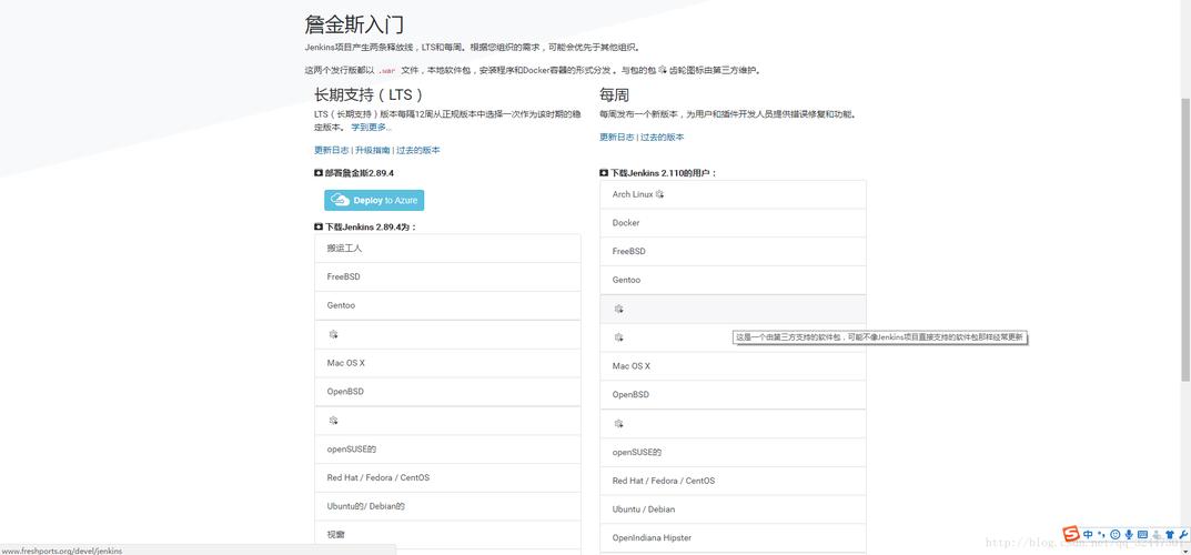 如何通过docker在centos7上快速搭建git、maven、jenkins的集成与部署环境？