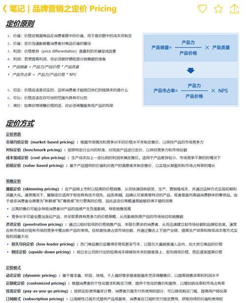 如何通过爆款关键词推广和精准定价策略，实现产品高效销售？