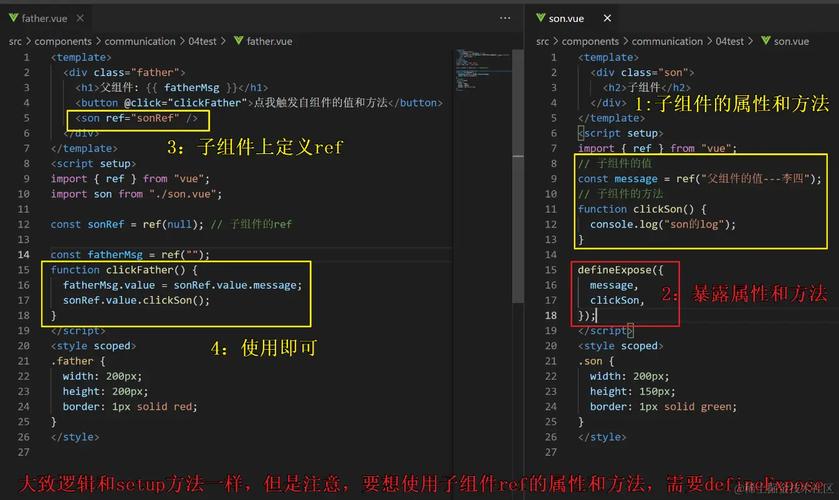 Vue3子组件如何向父组件传递消息？