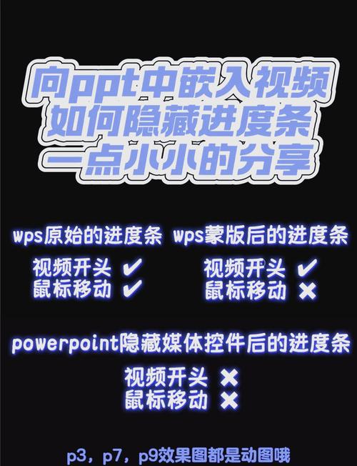 如何在不影响用户体验的情况下巧妙隐藏WebView的滚动条？
