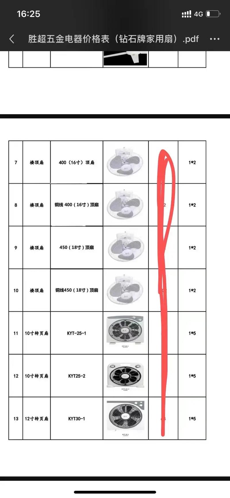 五金产品SEO优化价格是否透明，如何确保性价比？