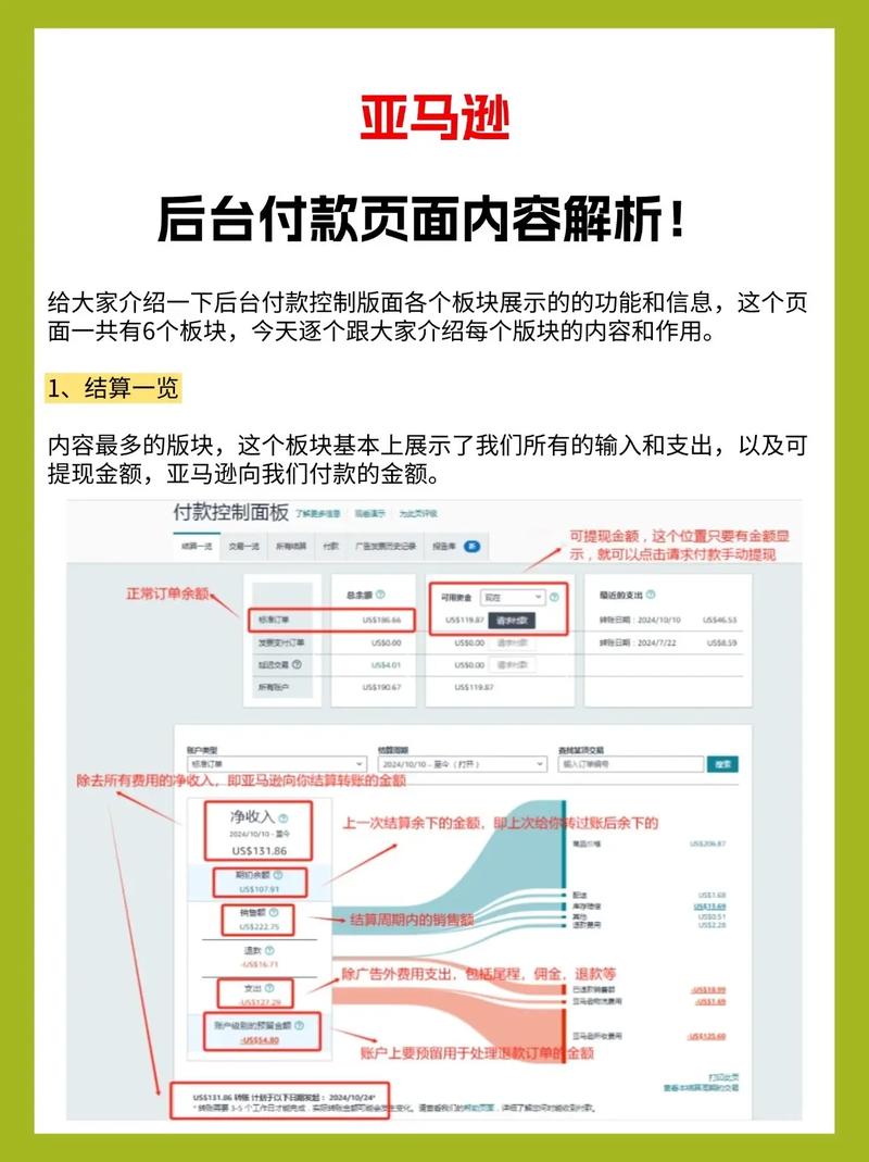 如何轻松三步完成亚马逊付款设置？