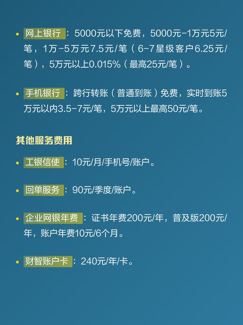 如何根据关键词优化排名服务设定合理的费用标准？