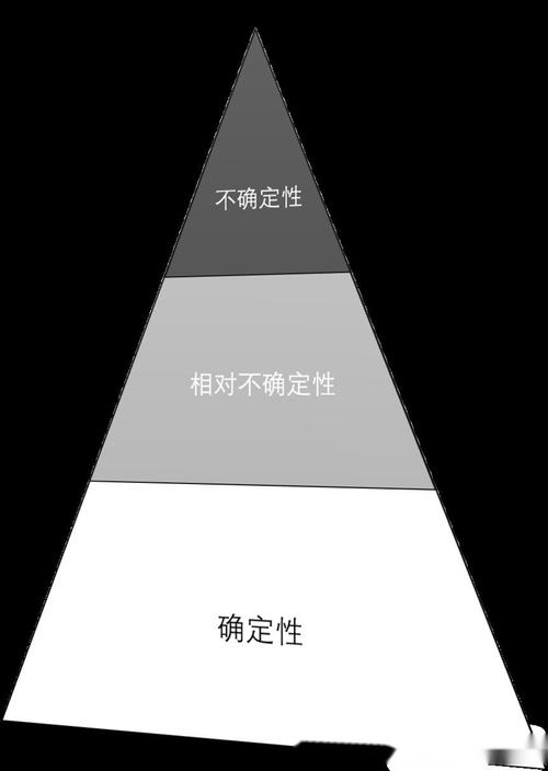 独立站能否安全上架A货？风险、后果及合规之路如何？