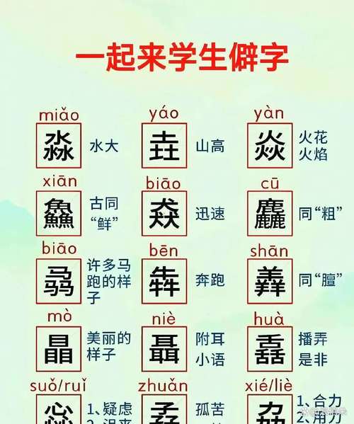 请问有哪本字典可以查到这个生僻词的意思？